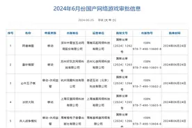 6月104款国产网游获批，涉腾讯、中青宝等公司图片