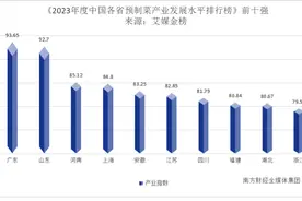 市场规模超5000亿、海外掘金成热潮，中国预制菜产业发展现状分析报告出炉！图片