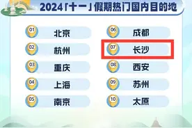 应对双节国内前十旅游热度 长沙文旅发布中秋赏月线路图片