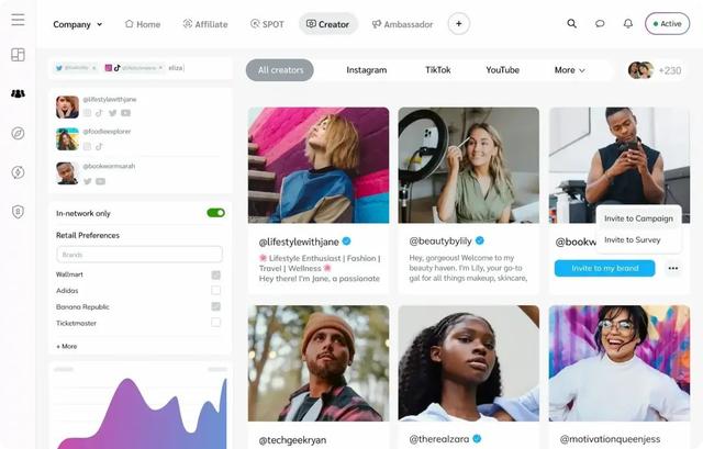 AI 出海如何长效增长？从搭建一张内容网络开始