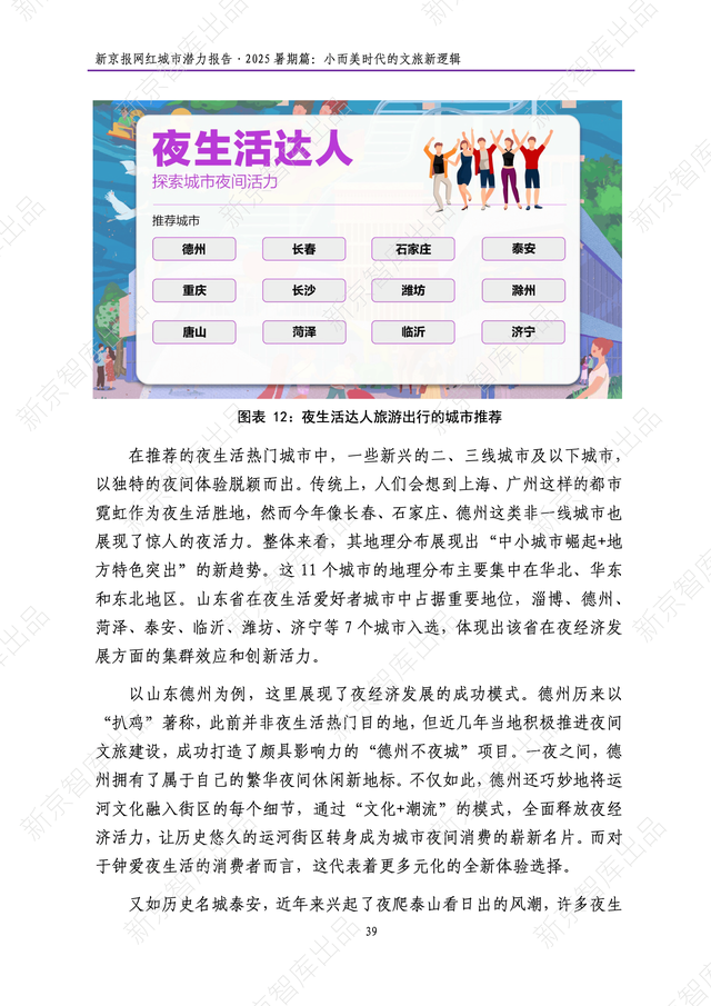 《新京报网红城市潜力报告·2025暑期篇》报告发布