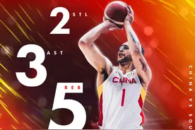 森林狼官推晒李凯尔数据：我们的伙计表现出色🇨🇳图片