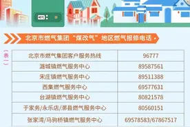 转发扩散！致通州农村“煤改气”用户的一封信图片