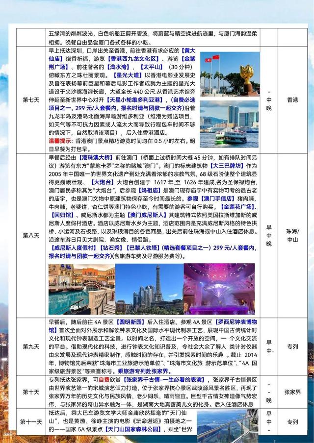 旅游补贴来啦！