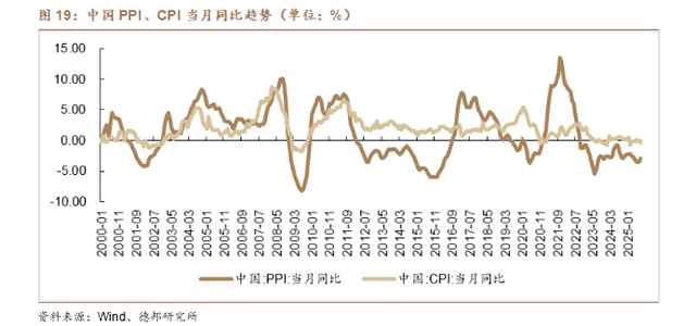 专家：A股将持续向高质量发展迈进