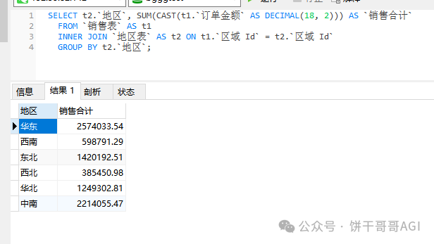 5000字教程：用AI实时查询数据库，自动生成可视化图表
