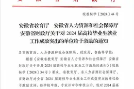 安徽财贸职业学院2024届毕业生就业工作受到全省表彰图片