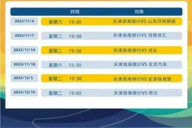 瓦尔加斯回归 袁心玥加盟 天津女排开启“新排超时代”图片