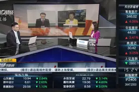 尾盘预测：大盘明天能否企稳反弹？视频封面