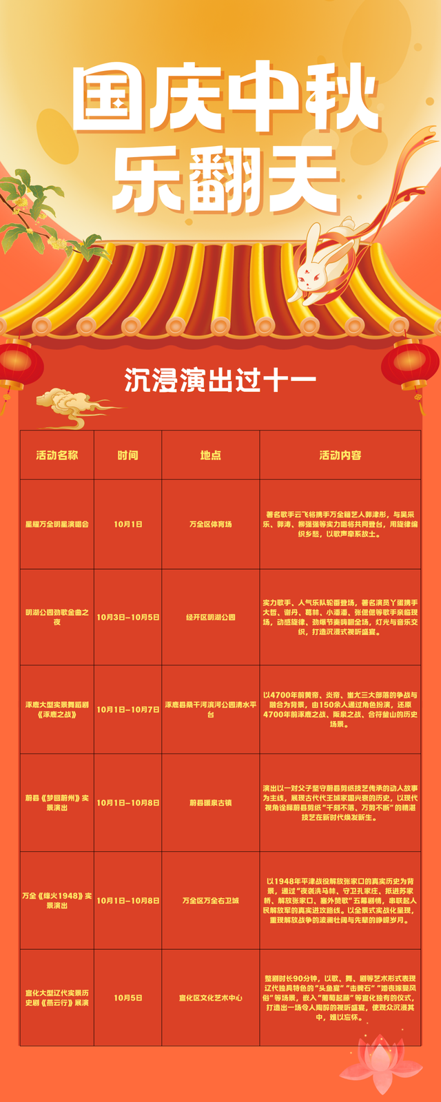 秋游张家口·国庆嘉年华|2025年张家口市国庆中秋文旅活动精彩预告