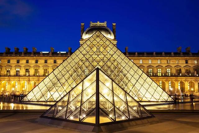 全球最受欢迎20大博物馆，中国入选14家！