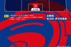 李磊和高准翼镇守左右边路，国足4411阵型迎战沙特图片