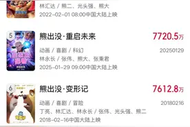 春节档国产动画片票房冠军：“成都造”影片《哪吒之魔童闹海》图片
