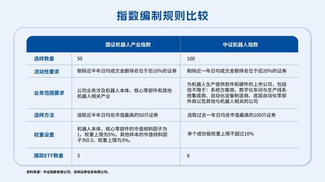 从展望到落地，如何把握人形机器人产业发展趋势