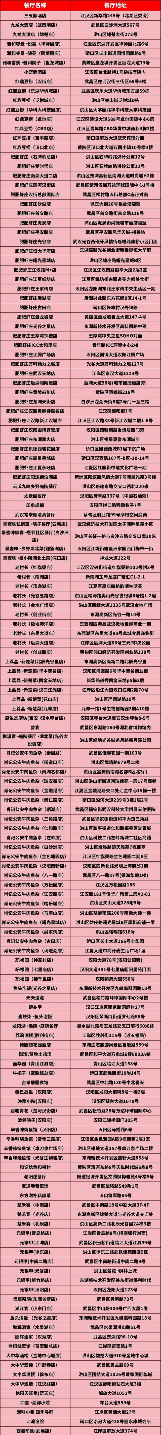 国庆节来武汉旅游，到这些餐厅可免费享用“国庆面”