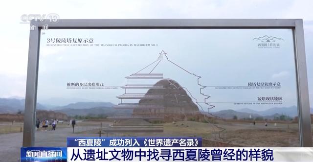 这些“熟悉”的字你会念吗？一起来学习西夏语