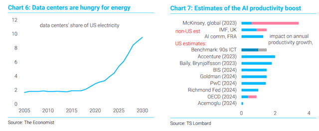 美联储的AI困局：学格林斯潘是“死路”，不降息是“绝路”