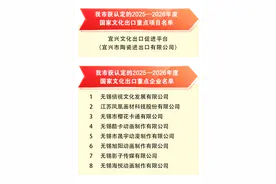 国家重点名单！无锡8企1平台入选图片