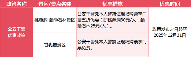 纪念抗战胜利80年！优惠已备好，永安抗战旧址邀您打卡，山水间忆峥嵘！