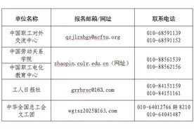 全国总工会所属事业单位面向社会公开招聘工作人员图片