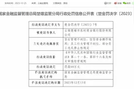 云南楚雄市农商银行被罚60万：因贷后管理不到位等图片