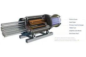 美国核能公司竞相开发微型反应堆，小到可以装进集装箱图片