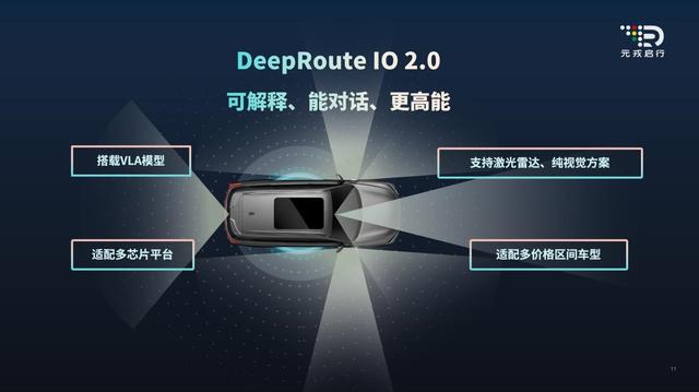 让可移动智能体听得懂、看得清、走得稳！元戎启行发布全新一代辅助驾驶平台及VLA模型
