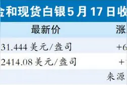 白银供不应求 价格创11年来新高图片