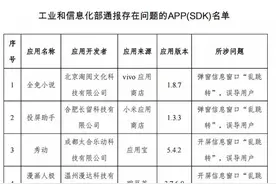 开屏弹窗“乱跳转”，这些应用被工信部通报图片