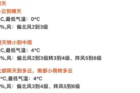 太阳公公短暂露脸，抓紧洗洗晒晒图片