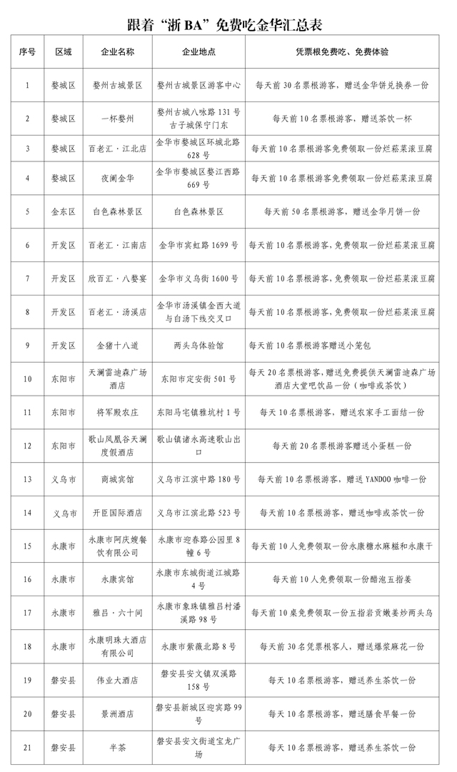 当浙G遇上浙A，CP感满分！“浙BA”对决在即，这份免费福利请收好→