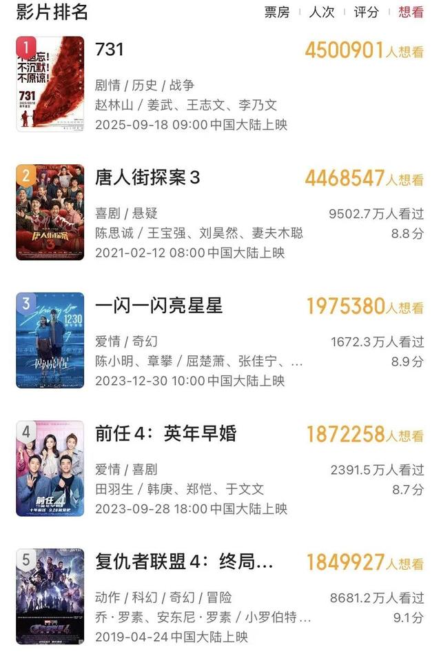 媒体评电影《731》9月18日上映