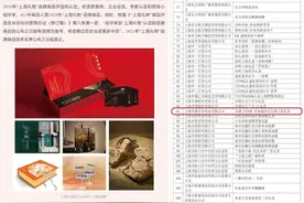 重磅揭晓！“上海礼物”榜单发布，禾健 LOVESH 灵瑞福泽灵芝孢子粉礼盒荣耀入选！图片