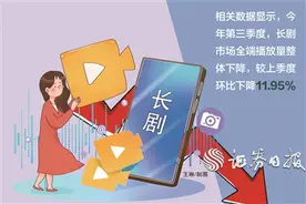 影视行业格局或生变：电影、长剧正收缩 微短剧渐成新势力图片