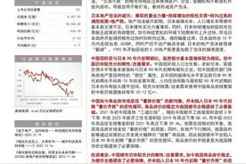 溯日本地产兴衰，寻中日地产异同——“日本启示”系列专题（一）图片