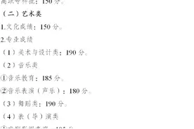 速查！2025年重庆高职分类考试招生录取最低控制分数线公布图片