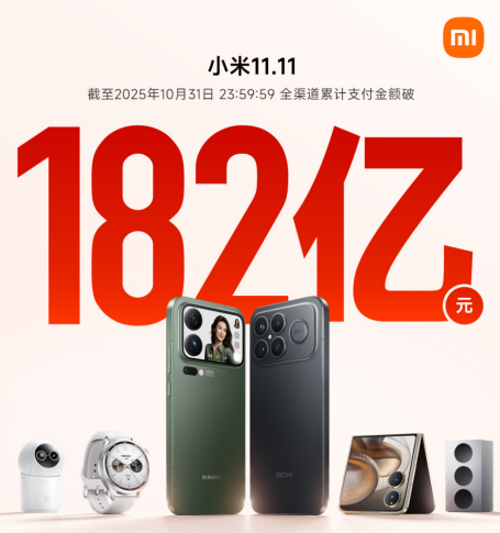 旗舰手机发布潮叠加“双11”，小米全渠道累计支付金额破182亿