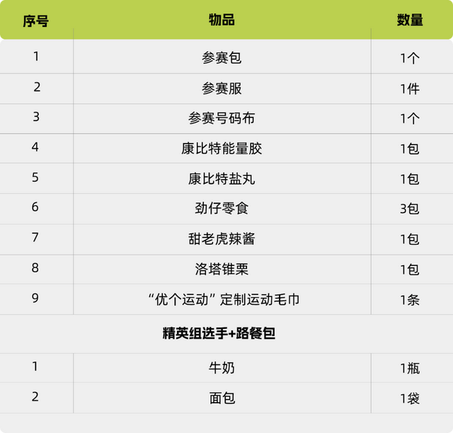 赛前提醒 | 倒计时1天—2025湖南山地徒步大会（龙山洛塔站）即将开始！
