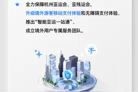 蚂蚁集团发布2023年消保年报：开展恶意营销治理等多个专项行动图片