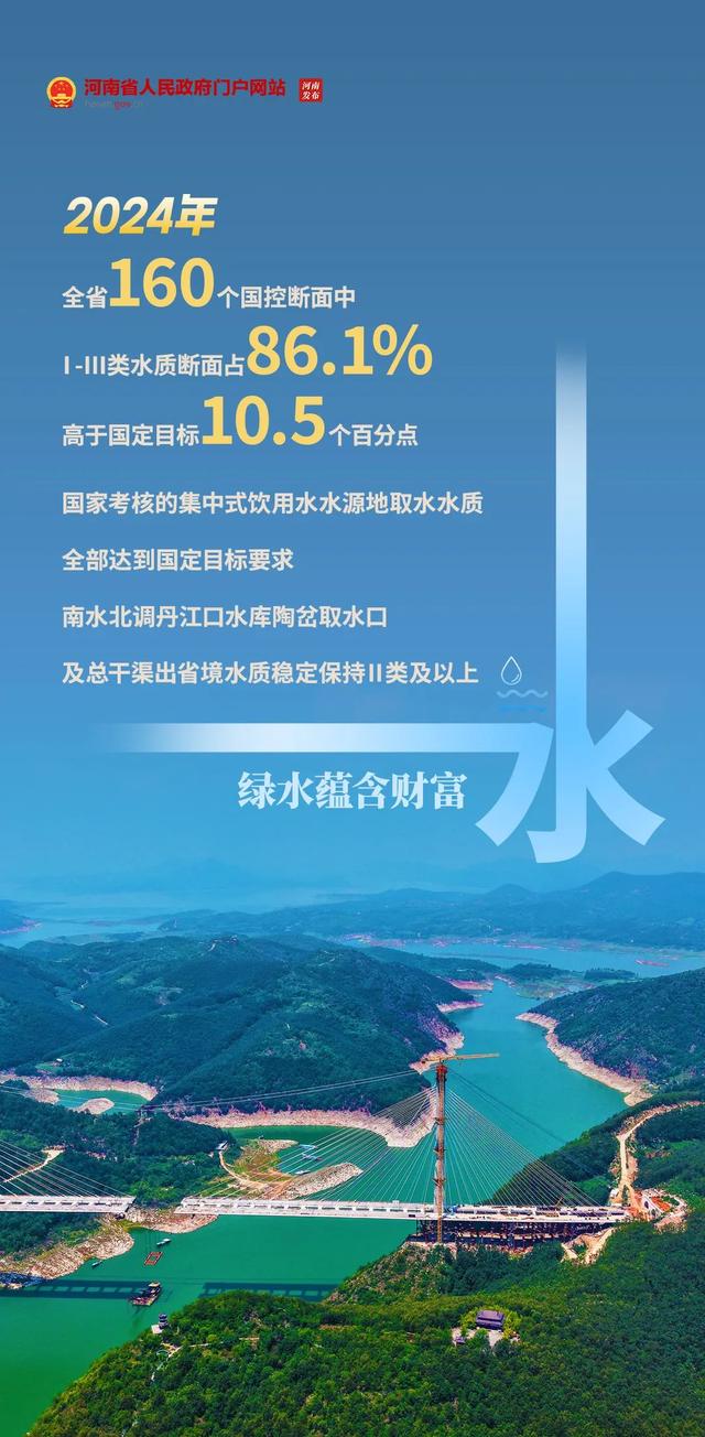 追青逐绿看河南→