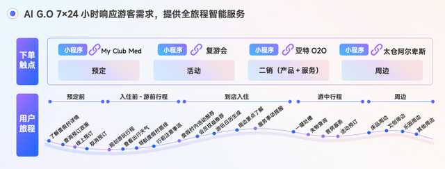 中美AI Agent争霸战：谁将主导下一代智能服务？