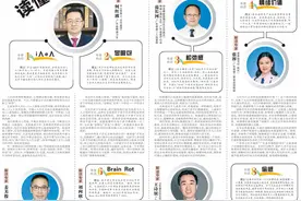 2024盘点：读懂年度热词背后的情绪密码图片