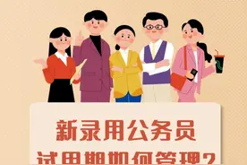 【公务员法及配套法规学习宣传】新录用公务员试用期如何管理？图片
