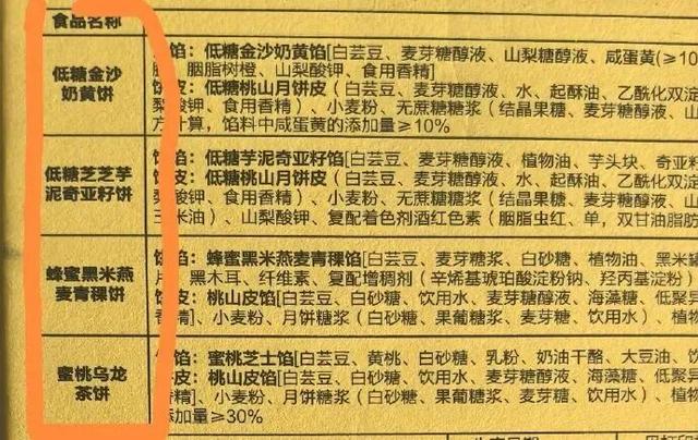 你吃的“月饼”可能不是真月饼