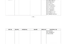 山东省2025年专升本校荐生计划公布图片