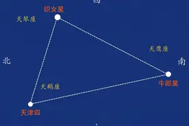 “七夕”之夜来广州荔湾彩虹文化广场，用天文望远镜看牛郎织女相会图片