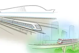 长沙磁浮快线已开通试运营近8年，技术原理大揭秘！图片