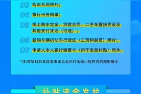 最高2万！仅在云闪付APP 合肥经开区购车补贴即将上线图片