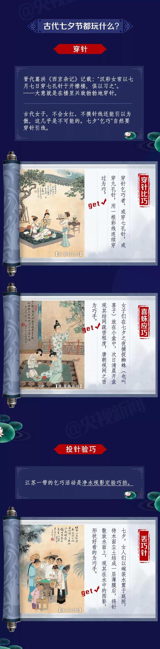 【网络中国节·七夕】一起了解七夕