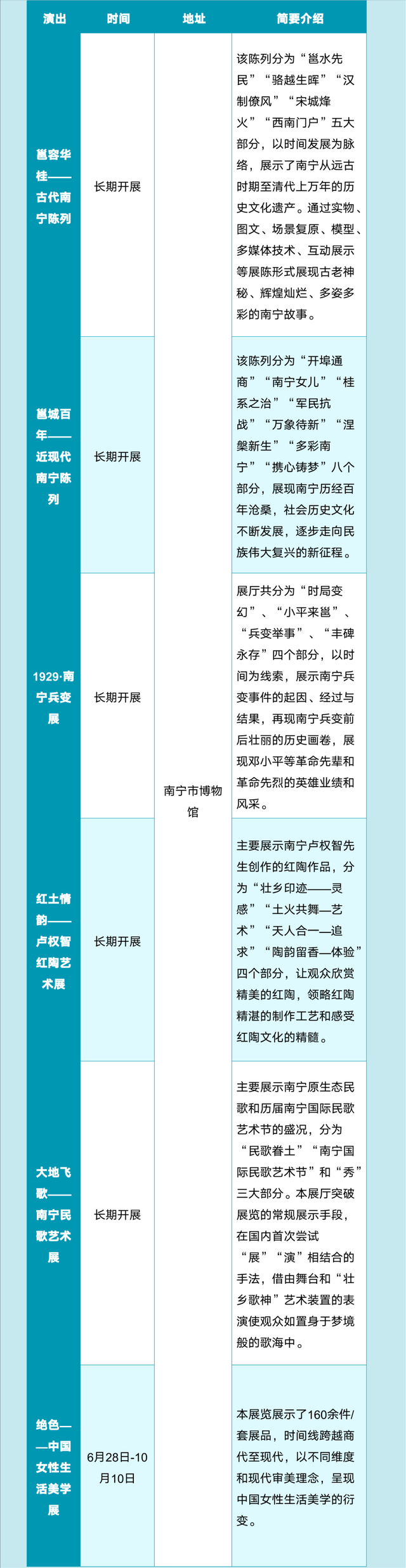 2025年9月热门演出、品质展览、休闲旅游信息丨一键游广西文旅资讯